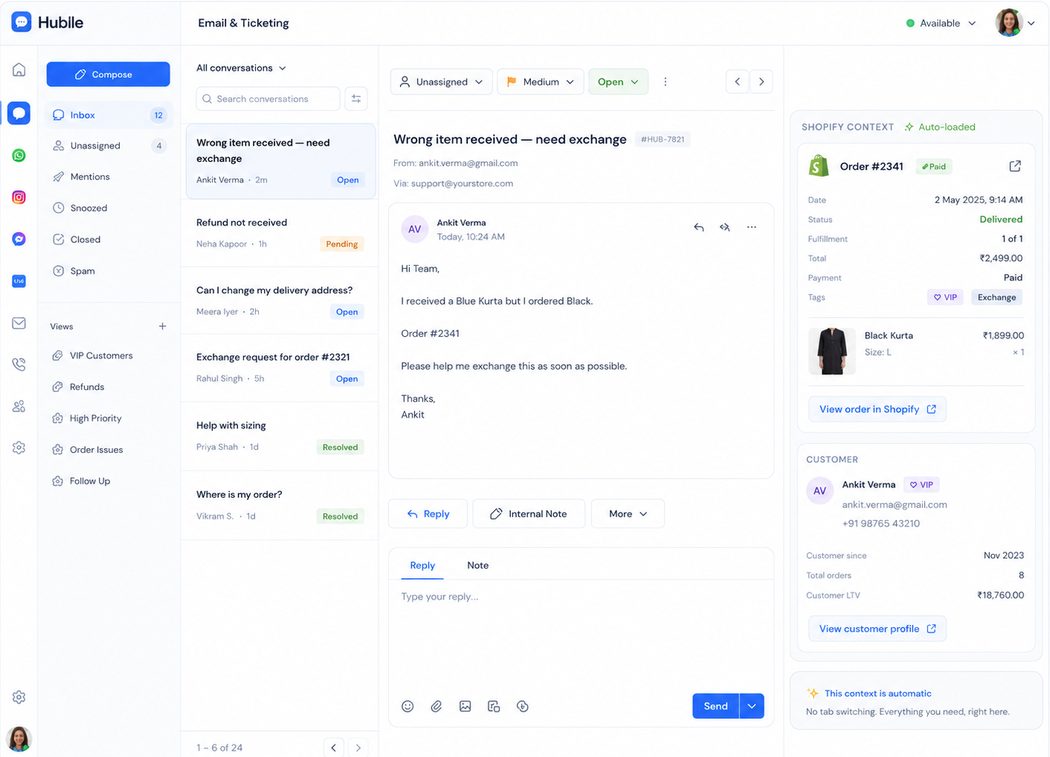Email With Full Shopify Context mockup